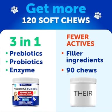Probiotics for Dogs - Support Gut Health, Itchy Skin, Allergies, Immunity, Yeast Balance - Dog Probiotics and Digestive Enzymes with Prebiotics - Reduce Diarrhea, Gas - 120 Probiotic Chews for Dogs - Image 4
