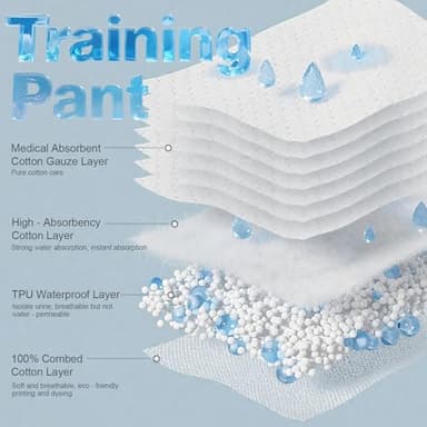 Upairy Training Pants for Boys Girls,Potty Training Underwear Girls and Boys,Up Airy Potty Pants for Toddler,Soft Absorbent & Leak-Proof with Characters, 100% Cotton Washable (4PCS,L) - Image 6