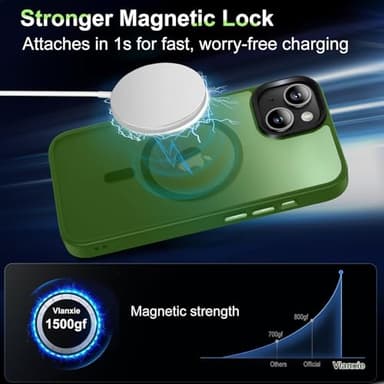 Vlanxie Magnetic for iPhone 13 Case/iPhone 14 Case, [Compatible with Magsafe & Military-Grade Protection] Slim Translucent Matte Phone Case for iPhone 13/14 6.1 inch,Midnight Green - Image 2