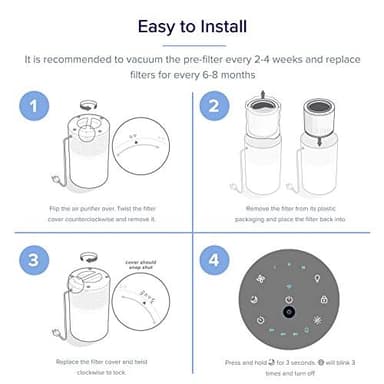 LEVOIT Core 200S-P Replacement Filter, Genuine Core 200S-RF Air Purifier Filters, Supports HEPA Sleep Mode, High-Efficiency Activated Carbon for Removal of Smoke, Odor, Allergens, Pollen, 1 Pack - Image 6