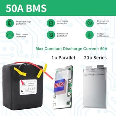 BtrPower 60V 20AH Ebike LiFePO4 Battery Pack with 50A BMS and 5A Fast Charger Fit for 1800W-350W Motor - Image 2