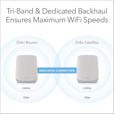 NETGEAR Orbi Whole Home Tri-Band WiFi 6 Mesh Network System (RBK754P) – Router with 3 Satellite Extenders, Security Features, Coverage up to 10,000 sq.ft., 75 Devices, AX5200 (Up to 5.2Gbps) - Image 4