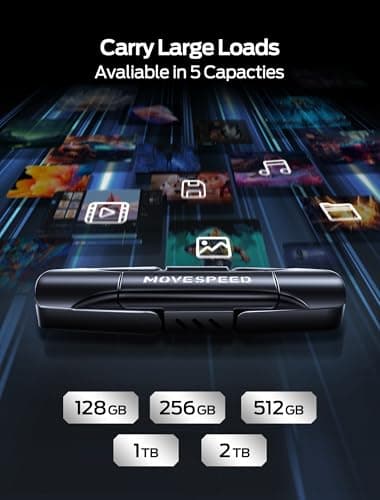 MOVE SPEED 1TB Solid State Drives, 570MB/S Read Speed External SSD with Dual Port Type C + USB 3.2 Portable SSD for iPhone 17/16/15 Series, Android, Mac, Windows - Image 5