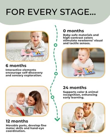 Cute Soft Baby Book with Mirror, Activities, Touch and Feel & Crinkle Pages - Interactive Sensory Cloth Toy for Babies 0-6, 6-12 & 12-18 Months - Adorable Animal Themes for Early Development - Image 8