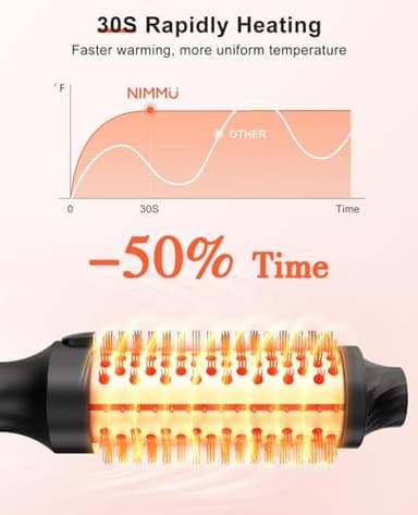 Nimmu Thermal Brush for Blowout Look - Image 4