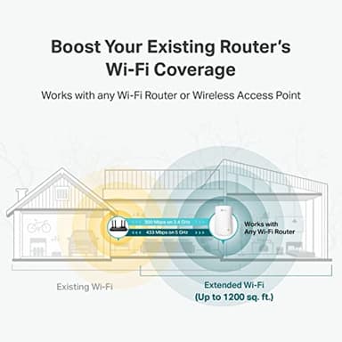 TP-Link WiFi Extender with Ethernet Port, Dual Band 5GHz/2.4GHz, Up to 44% More Bandwidth Than Single Band, Covers Up to 1200 Sq.ft and 30 Devices, Signal Booster Amplifier Supports OneMesh(RE220) - Image 5