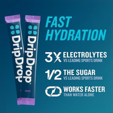 DripDrop Hydration Packets - Juicy Variety Pack - Single Serve Electrolytes Powder Drink Mix - Grape, Fruit Punch, Strawberry Lemonade, Cherry - Non-GMO, Gluten Free, Vegan - 32 Sticks - Image 4