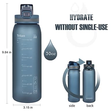 Opard 30oz Sports Water Bottle with Leak Proof Flip Top Lid BPA Free Tritan Reusable Plastic for Gym and Outdoor - Image 2