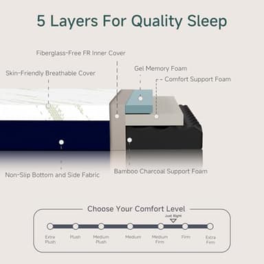 KONFEIN King Mattress, 12-Inch Cooling Gel Memory Foam, Medium-Firm, CertiPUR-US Certified, Fiberglass-Free, Pressure Relief & Balanced Support for Hot and Light Sleepers, King Size Bed in a Box - Image 2