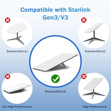 QIQIAZI Starlink Gen 3 Cable, Replacement Cable for Standard V3 Ethernet, Extension Waterproof Outdoor Starlink Cable Gen 3 Gray (150FT/46M) - Image 2