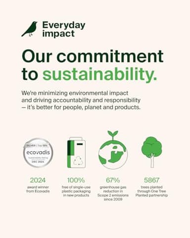 Belkin USB C to USB C Cable, 6.6ft, 240W - Type C Charger, iPhone Charger Cord, Soft, Braided, Flexible for iPhone 17, Galaxy S25, Pixel 10, MacBook, Chromebook, iPad Pro, Switch Steam Deck – Black - Image 9