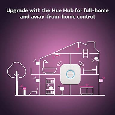 Philips Hue A19 LED Smart Light Bulb - White and Color Ambiance - 60W Indoor Light Bulb - Control with Hue App - Works with Alexa, Google Assistant and Apple Homekit - 3 Pack - Image 8