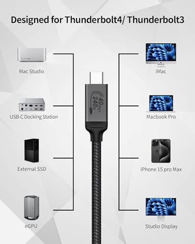 Silkland USB 4 Cable [USB-IF Certified] for Thunderbolt 4 Cable 3.3FT, 40Gbps Data Sync, 8K/5K@60Hz, 240W, USB C Thunderbolt Cable 1M, Compatible for MacBook, SSD, iPhone 17/16, Docking, eGPU, Monitor - Image 8