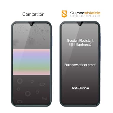 Supershieldz (2 Pack) Designed for Samsung Galaxy A15 5G Tempered Glass Screen Protector, Anti Scratch, Bubble Free - Image 2