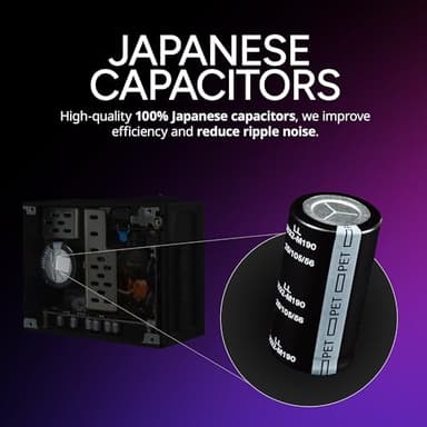 Cooler Master V750 SFX Gold ITX SFF Modular Power Supply, 750W 80Plus Gold, ATX 3.1 | 90° | PCIe 5.1, Designed Ready Nvidia RTX 5070 Ti | AMD RX 9070 XT, Customized Cable, 100mm|3.9", 10-Year - Image 9