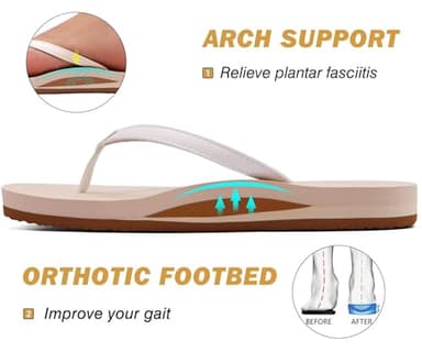 KuaiLu Womens Arch Support Flip Flops Comfortable Yoga Mat Slip on Leather Walking Thong Cushion Sandals Summer Beach Orthotic Slides Travel Essentials Indoor Outdoor Slippers Shoes Beige Size 7 - Image 4