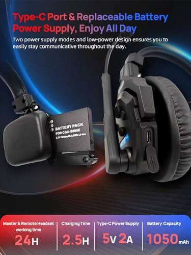 SYNCO XTALK X5 Wireless Intercom Headset System, 2.4GHz Full Duplex Group Talk Coms with 24H 350M/1148FT Real-time Monitoring, Single-Ear-Headsets-for-Communication - Image 5