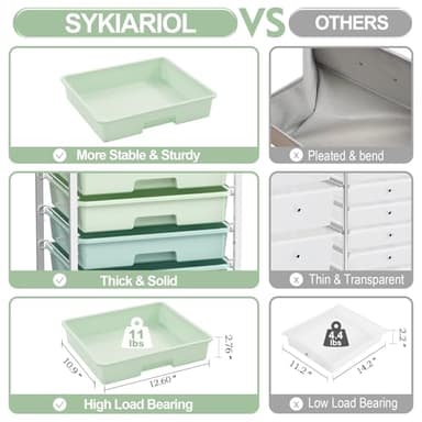 Rolling Storage Utility Cart Organizers with 8 Drawers and Wooden Tabletop for Living Room,Office,Classroom,Craft Room,Bedroom,Dorm,Green - Image 4