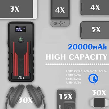 Car Jump Starter 1000A, CTWJO Portable Jump Starter Battery Pack for Up to 7.2L Gas and 5.5L Diesel Engines, 12V Jump Box with USB-C Smart Port, Compass, LCD Screen, LED Light, Travel Case - Image 5