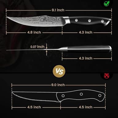 CoquusAid Steak Knives Set of 4, 4.8 Inch Fine-Edge Super Sharp Table Knives with Rest, Premium Germany Stainless Steel Ergonomic Handle, Elegant Black Ideal for Gift - Image 2