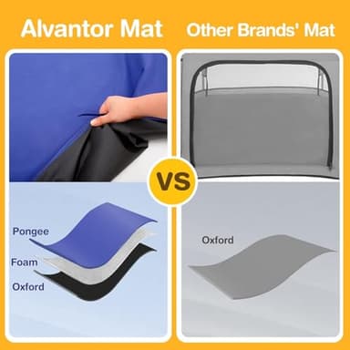 Alvantor Baby Playpen Play Yard 84"x84"x44”Large Kids Tents Pop Up Play Tent Indoor Outdoor Playhouse for Babies Toddlers Children Camping Playground Beach, 36-96 Months, Navy - Image 9