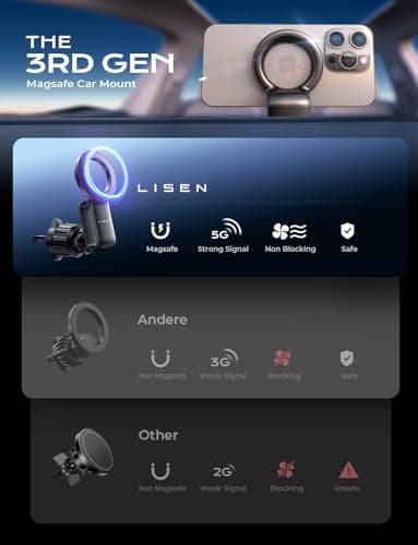 LISEN Fits iPhone 16 15 MagSafe Car Mount - [30 Super Magnets] Magnetic Car Phone Mount, Air Vent Cell Phone Holder, Automobile Car Phone Hold for iPhone 16 15 14 13 12 Pro Max Plus - Image 2