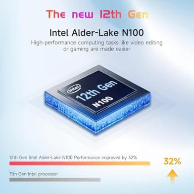 NIMO 15.6 IPS FHD-Laptop, Intel 12th Gen N100 (Beat i3 1115G4 Up to 3.4GHz) 8GB RAM 128GB SSD Laptop-Computer with Backlit Keyboard Fingerprint Win 11 Blue (Renewed) - Image 3
