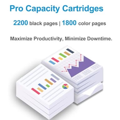 Couleuris Compatible Ink Cartridges Replacement for 952XL Ink Cartridges - Image 3