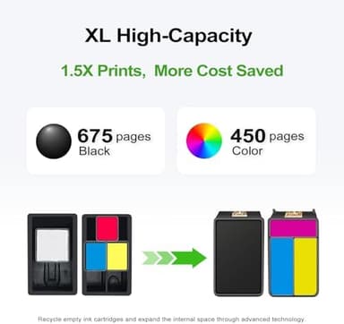 Your Lists - Image 6