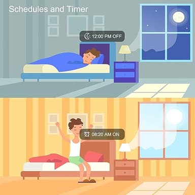 MELPO Smart Light Bulbs, 1300LM Color Changing Light Bulb, 16 Million Colors, Tunable White Alexa Light Bulbs, Music Sync, DIY Flash, Timing, A19 E26 Smart Bulbs, 130W Equivalent, No WiFi Required. - Image 8