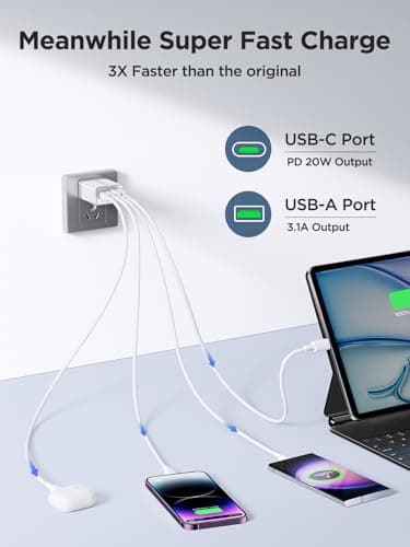 40W USB C Charger Block, 2Pack 4-Ports Type C Fast Phone Charging Cube with 6FT USBC to USBC Cord, Multiport Wall Plug Power Brick Box Compatible with iPhone, Samsung, iPad Pro, Cellphones Charger - Image 2