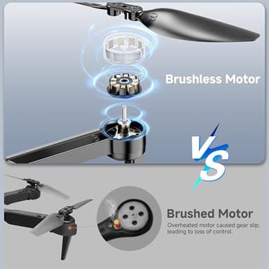 PLEGBLE Drone with Camera 4K for Kids Adults, Brushless Motor Mini Foldable RC Drones with Propeller Guards for Beginners, One Key Take Off/Land, Voice Control, Anti-Lost Alarm, Gift Toys for Men Boys - Image 2