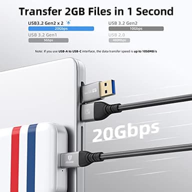 SAN ZANG MASTER USB C Cable 100W, for Thunderbolt 3 Cable，E-Marker, 4k Displayport Video, USB C to USB C/A Fast Charging 20Gbps Data Transfer Cable 3.3FT - Image 4