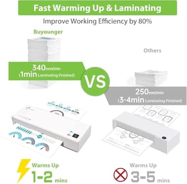 Buyounger Laminator Machine with 40 Laminating Sheets, A4 Laminator Thermal and Cold with Paper Trimmer & Corner Rounder, 9-Inch Laminating Machine for Home School Office - Image 2