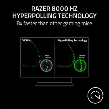 Razer DeathAdder V3 Wired Gaming Mouse: 59g Ultra Lightweight - Focus Pro 30K Optical Sensor - Fast Optical Switches Gen-3-8K Hz HyperPolling-6 Programmable Buttons -Ergonomic -Speedflex Cable- Black - Image 6