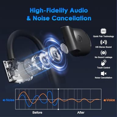 MWIRB AI Translation Earbuds Real Time, 144 Language Translator Earbuds for iPhone and Android 3-in-1 Translation Headphones Translating Device for Travel Business Learning with Charging Case(Black) - Image 5