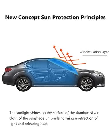 [2025 Upgraded] Windshield Sun Shade Umbrella for Car - [Vinyl Coating] Protect Car Interior from Sun Heat Damage Keep Cool, Sun Visor Cover Foldable Sunshade for Front Window (53" L X 29" W) - Image 6