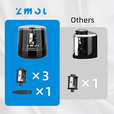 ZMOL Battery Powered Electric Pencil Sharpener,Small Battery Operated Colored Pencil Sharpeners Portable for Kids,Fast Sharpen, Suitable for No.2/Colored (6-8mm), School/Classroom/Office/Home Black - Image 3