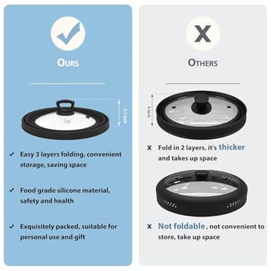 Microwave Splatter Cover Vented Glass Splatter Guard Lid with Collapsible Silicone for Food as Pot Cover Plate 10.8 inch for 6 7 8 9 10 inch Plate Bowl - Image 7