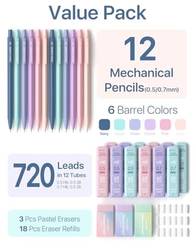 Four Candies Mechanical Pencil Set, with 0.5 & 0.7mm Lead Refills (HB & 2B), Pastel Erasers & Eraser Refills, 29-Count Pack with Case, Cute Aesthetic School Supplies for Writing, Drawing, Sketching - Image 6