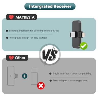 MAYBESTA Professional Wireless Mini Microphone for iPhone, iPad, Android Phone - Bluetooth Lavalier Lapel Mic for Video Recording - Clip on USB C Microphones for YouTube Tiktok Podcast Vlogging - Image 4