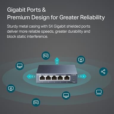 TP-Link TL-SG105, 5 Port Gigabit Unmanaged Ethernet Switch, Network Hub, Ethernet Splitter, Plug & Play, Fanless Metal Design, Shielded Ports, Traffic Optimization,Navy Blue - Image 4