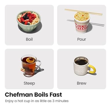 CHEFMAN Electric Kettle - 1.2L 1500W Hot Water Tea Pot with Infuser, BPA Free, Auto Shut Off, Boil-Dry Protection, Removable Lid, LED Light, Cordless Glass Electric Tea Kettle – Stainless Steel - Image 4