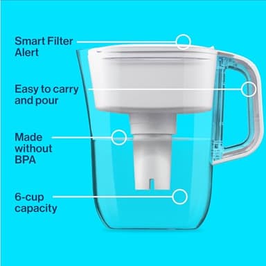 Brita Water Filter Pitcher for Tap and Drinking Water with 1 Standard Filter, Lasts 2 Months, 6-Cup Capacity, BPA Free, White - Image 4