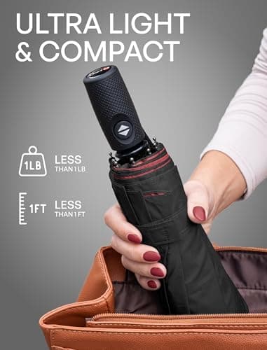 REPEL Windproof Travel Umbrella - Compact & Withstands Winds up to 85MPH , Strongest Premium Auto Folding Umbrella for Rain and Sun - Durable, Light & Portable for Women & Men , Fits Backpack & Cars - Image 6
