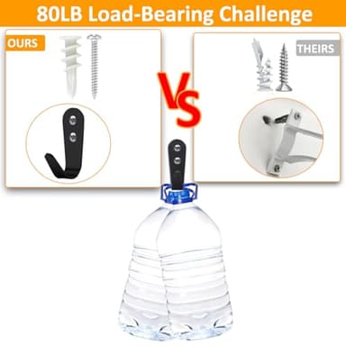 Self Drilling Drywall Anchors - 104Pcs Dry Wall Anchors and Screws Kit for Drywall,52 Self-Tapping/Threaded Plastic Sheetrock Anchors + 52#8 x 1-1/4'' Screws, Heavy Duty 75LB Hanging - Image 3