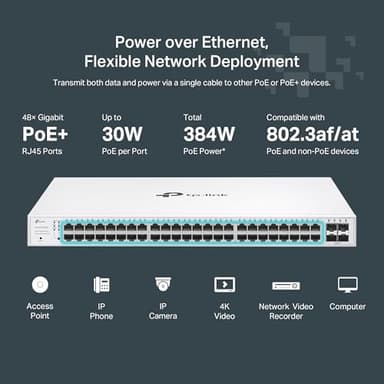 TP-Link Festa FS352GP 52 Port Gigabit Smart Managed PoE Switch 48 PoE+ Port @384W, 4 x SFP Slots Self-Organizing Network Free Cloud Static Routing, Vlan, ACL, LAG Does not Work with Omada - Image 3