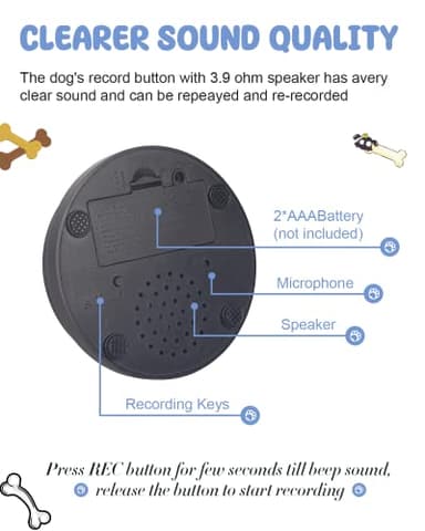 Dog Buttons for Communication, 8 Pcs Dog Talking Button Set, 30s Recordable Voice Pet Buzzer Training Buttons, Speaking Button for Dogs with Waterproof Anti-Slip Dog Button Mat and 48 Scene Stickers - Image 6