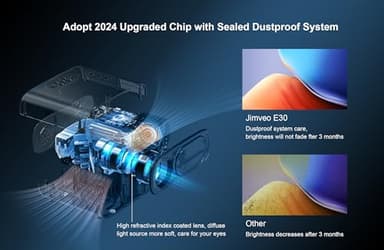 [AI Auto Focus+Auto Lens Cap]Outdoor-Projector 4K with WiFi 6 and Bluetooth:Upgrade 850 ANSI Native 1080P Jimveo Portable Projector, Auto 6D Keystone&Zoom,Home LED Movie Projector for Outdoor/Home Use - Image 7