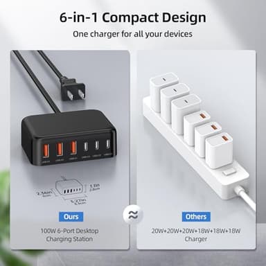 USB C Charger Block, 100W GaN 6 Port PD USB C QC USB A Wall Charger Adapter Plug Cube, Super Fast Type C Charging Station Hub for iPhone 17 16 15 14 13 Pro Max iPad Samsung Pixel 5ft Extension Cord - Image 4